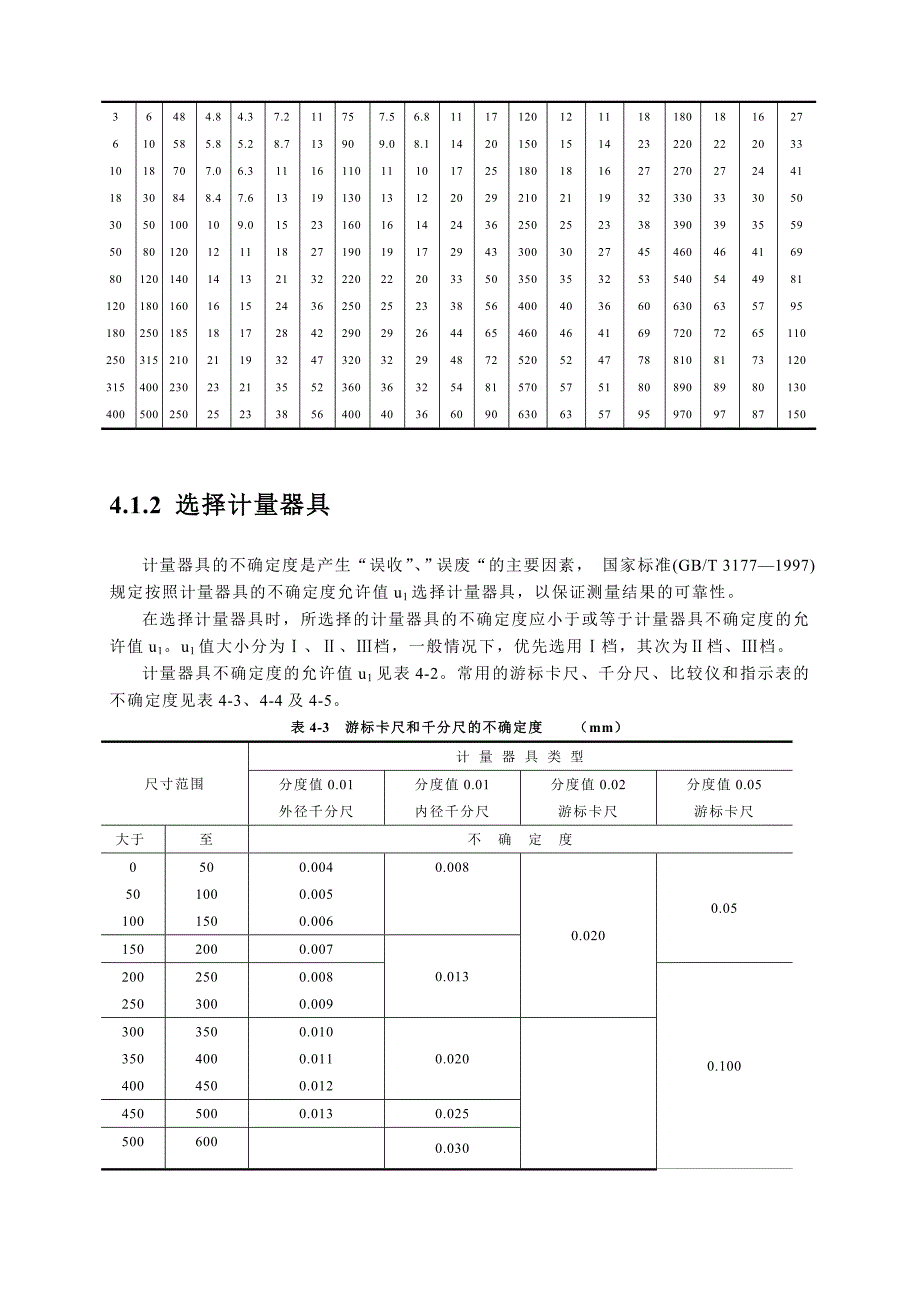 光滑工件尺寸检测方法.doc_第4页