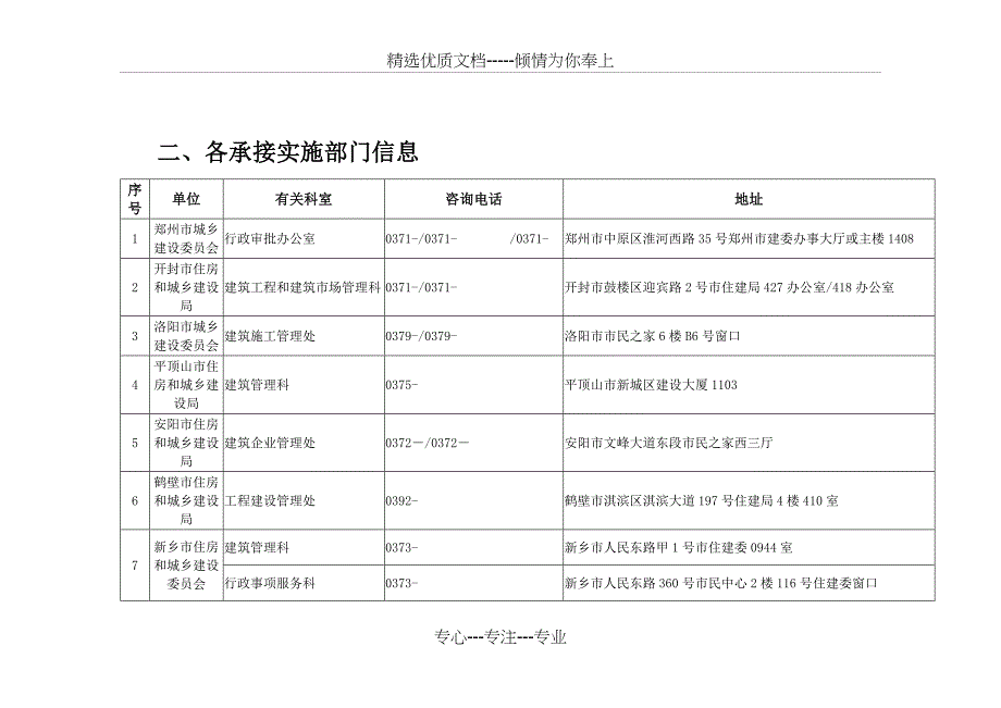 建筑业企业资质审批权限划分_第5页