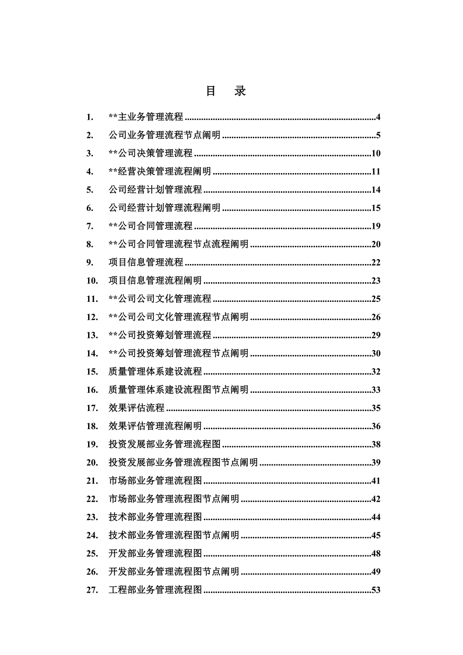 房地产企业主要标准流程业务标准流程_第1页