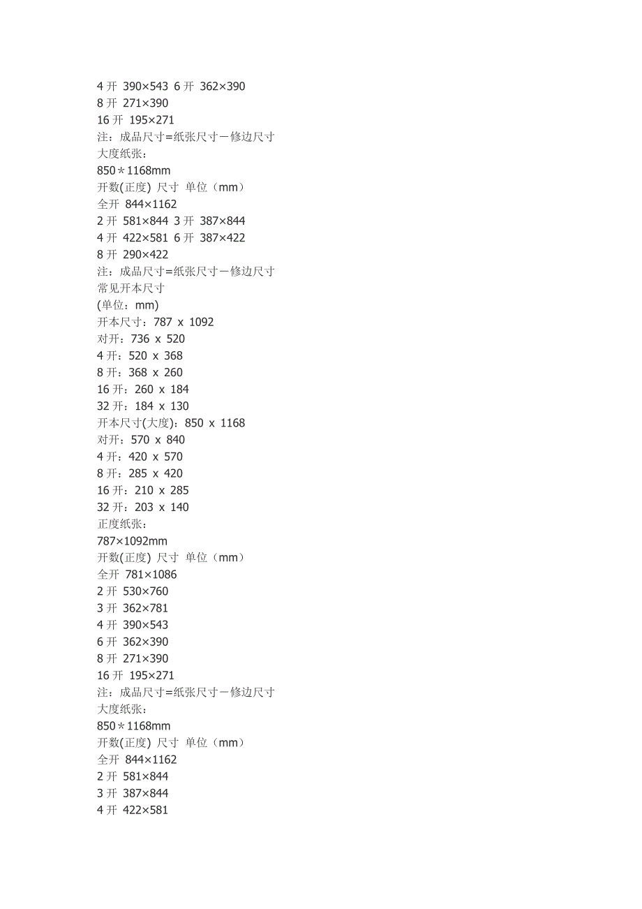 设计师常用尺寸30438.doc_第2页