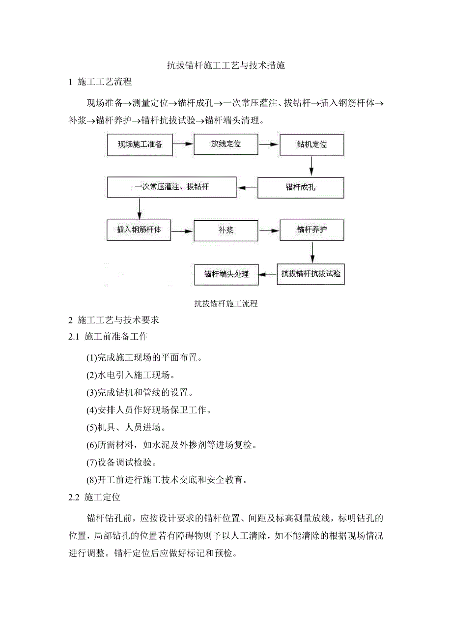 抗浮锚杆施工工艺_第1页