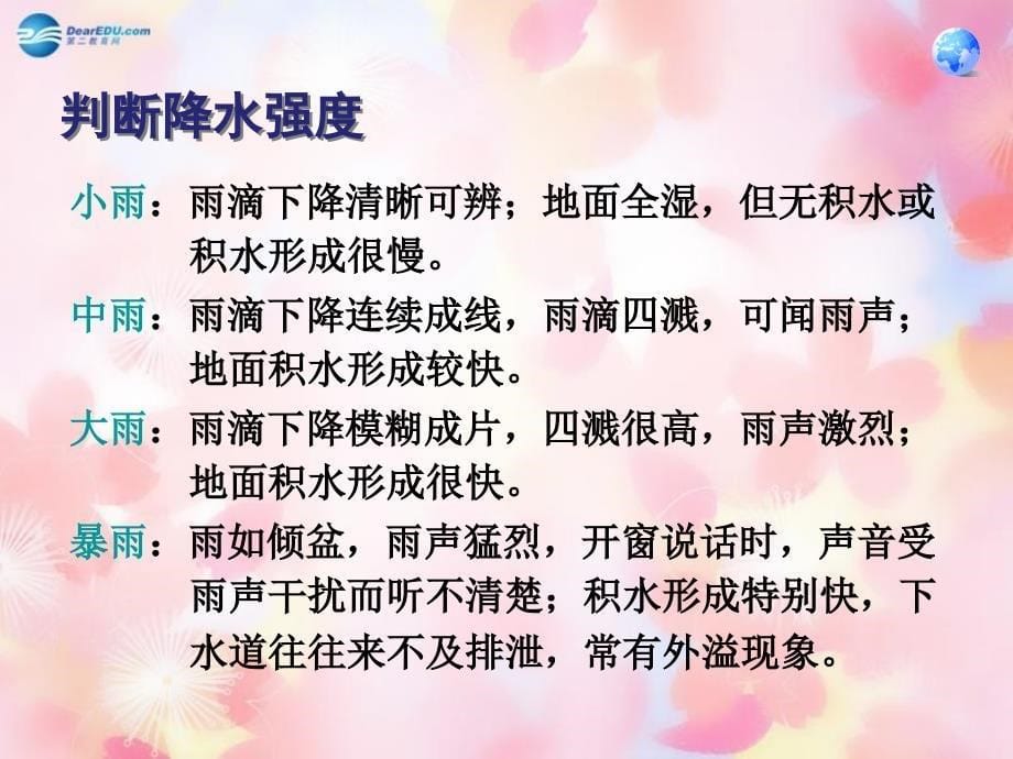 辽宁省灯塔市第二初级中学七年级地理上册 3.3 降水的变化与分布课件 （新版）新人教版_第5页