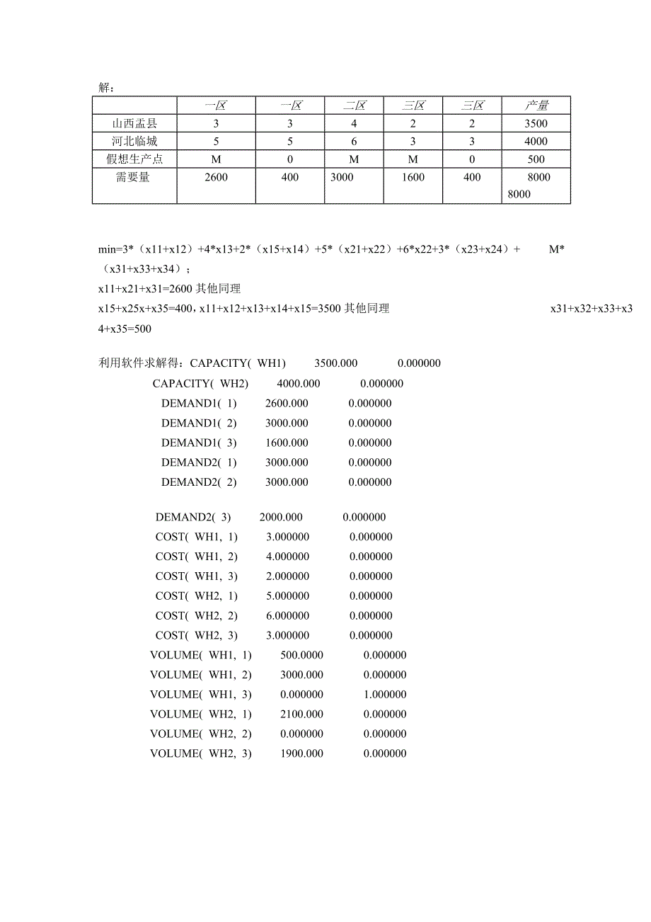 至诚学院院选课《运筹学》期末大作业2012A.doc_第4页