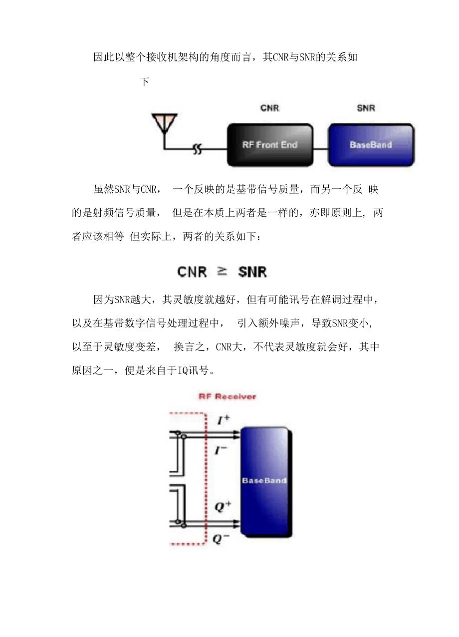 载噪比和信噪比_第2页