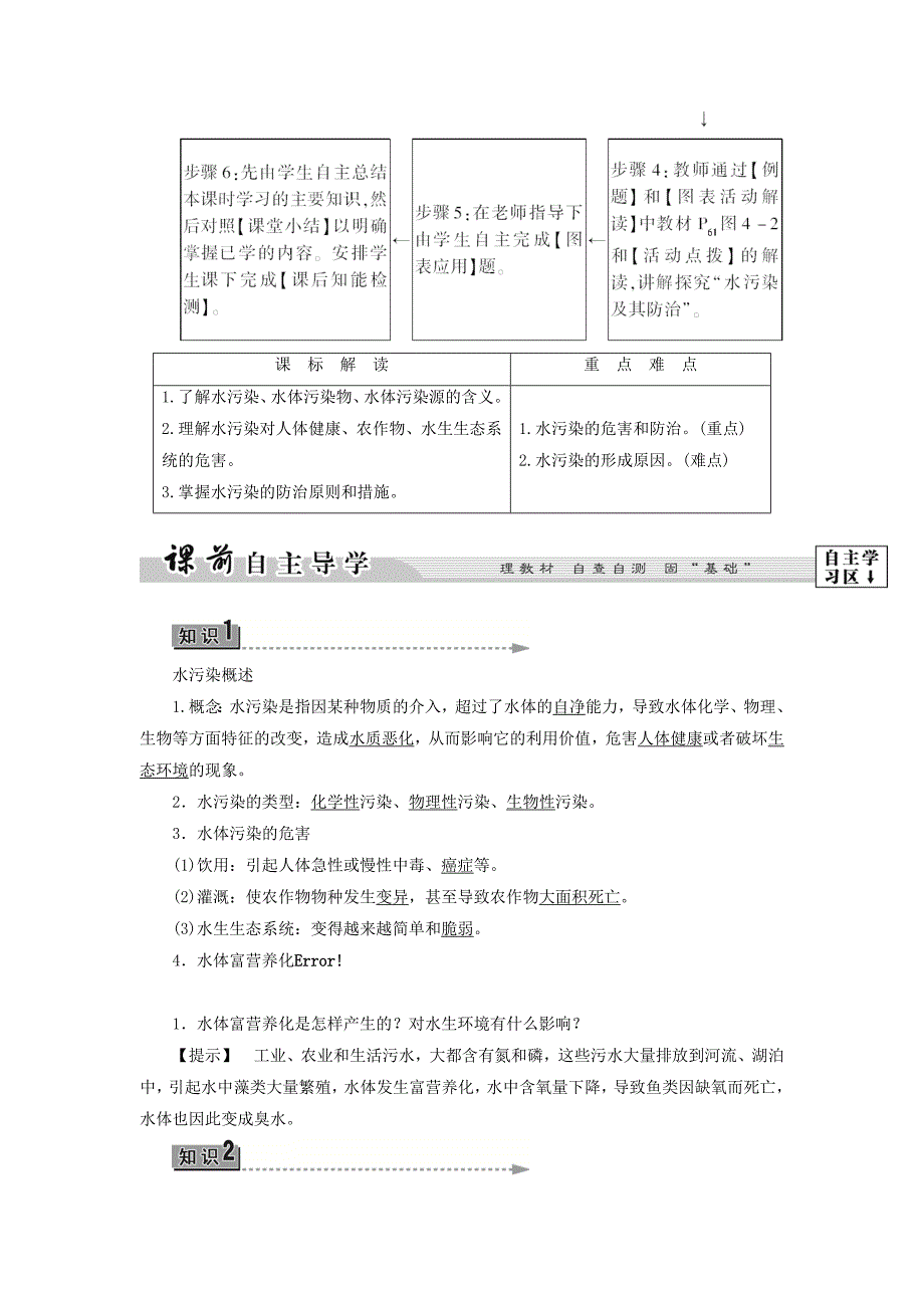 2022年高中地理第4章环境污染及其防治第1节水污染及其防治学案湘教版选修_第2页