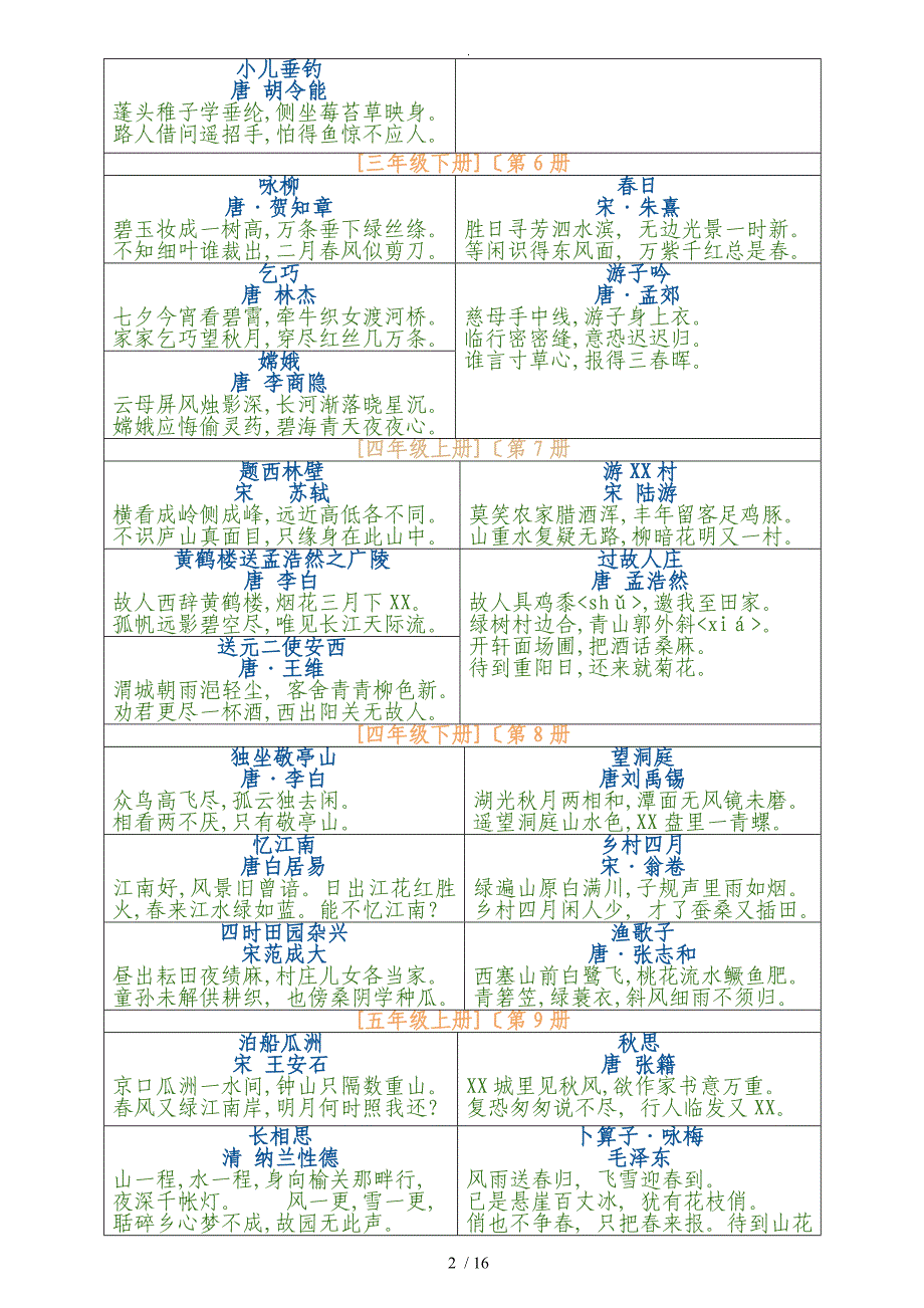 人版小学语文古诗词全汇总_第2页