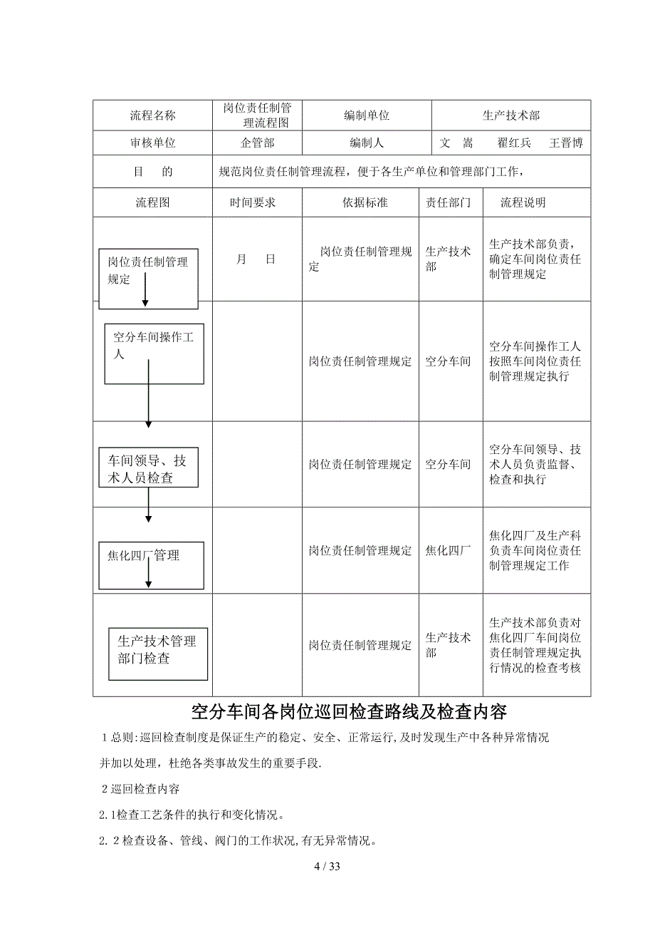 岗位练兵与培训制度_第4页