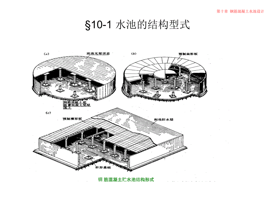 10钢筋混凝土水池设计_第2页