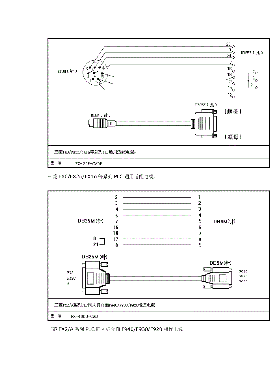 三菱PLC各种连接线制作手册_第4页