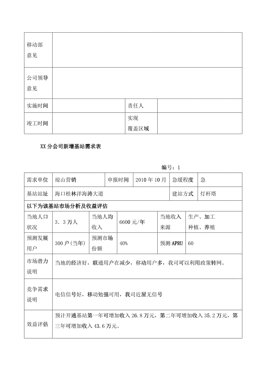 XX分公司新增基站需求表--XXXX基站[2]_第3页