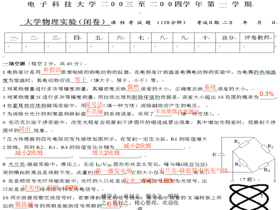 半周期偶测法_第1页