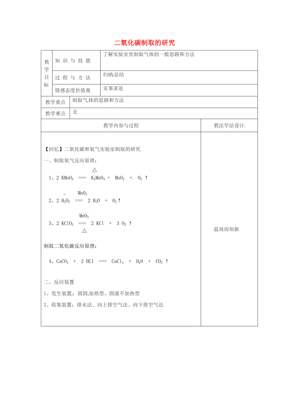 吉林省长春市双阳区九年级化学上册第6单元碳和碳的化合物6.2二氧化碳制取的研究2教学案无答案新版新人教版_第1页