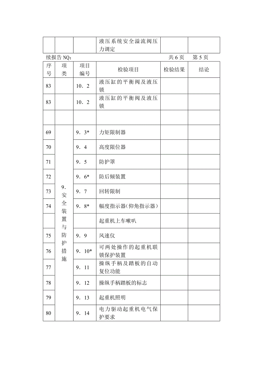 流动式起重机验收检验报告火电公司资料_第4页