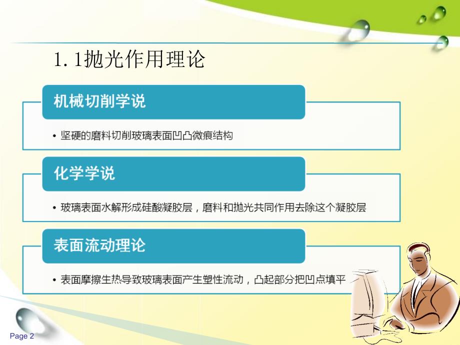 手机玻璃镜片抛光工艺简介ppt课件_第2页