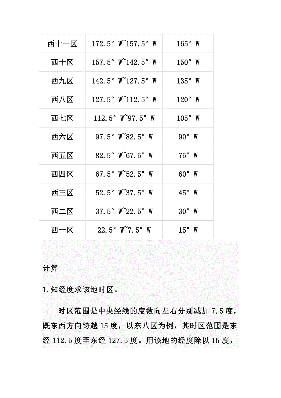 时区经度范围及经度线.doc_第2页