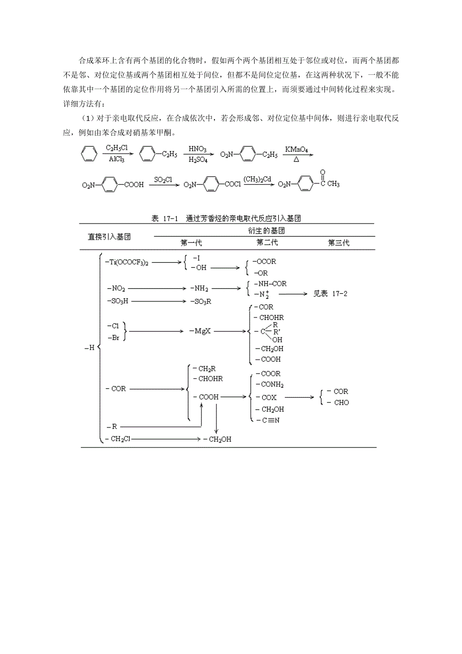 高中化学奥林匹克竞赛辅导讲座：第17讲《有机化合物的合成》_第2页