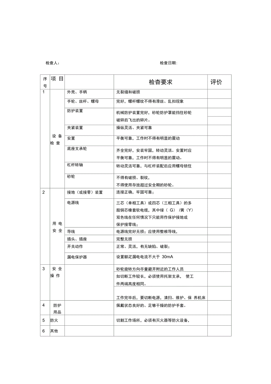 砂轮切割机安全检查表_第1页