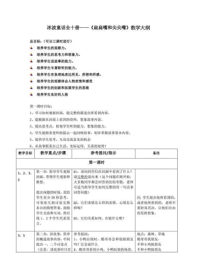 冰波童话《扁扁嘴和尖尖嘴》教学大纲.doc