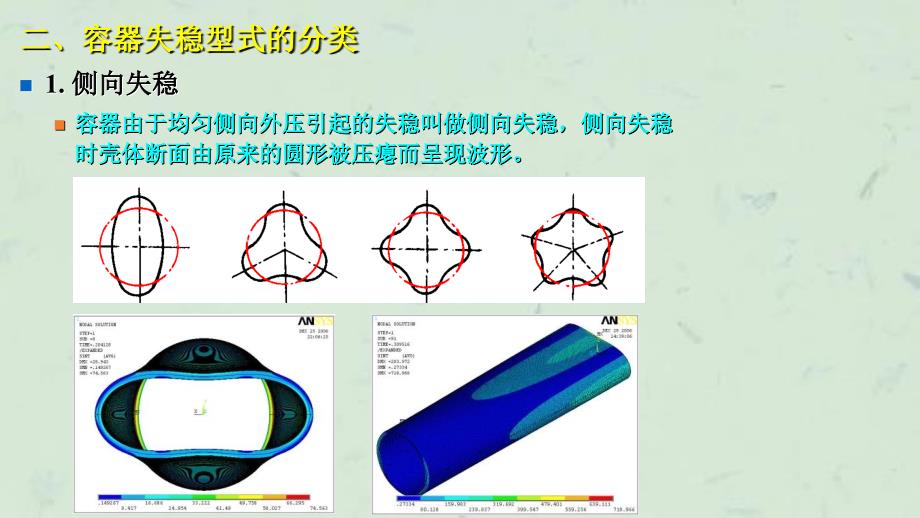 外压薄壁圆筒与封头的强度设计课件_第4页