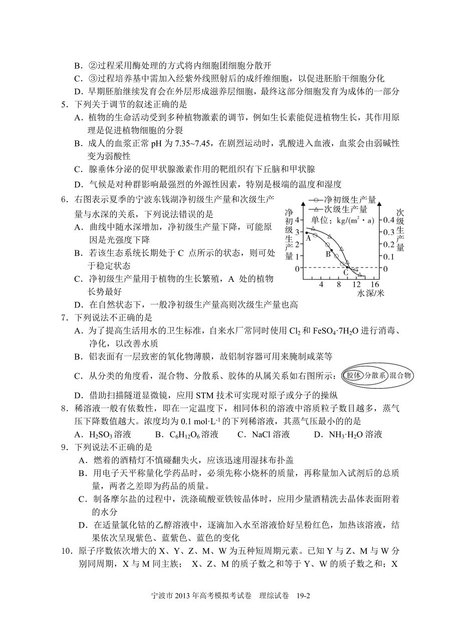 宁波二模理综模拟卷_第2页