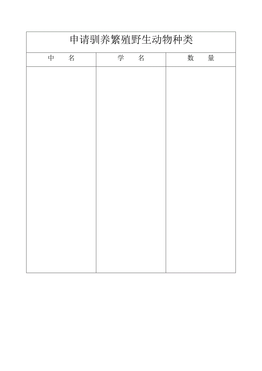 办理木材经营加工许可证申请表_第3页