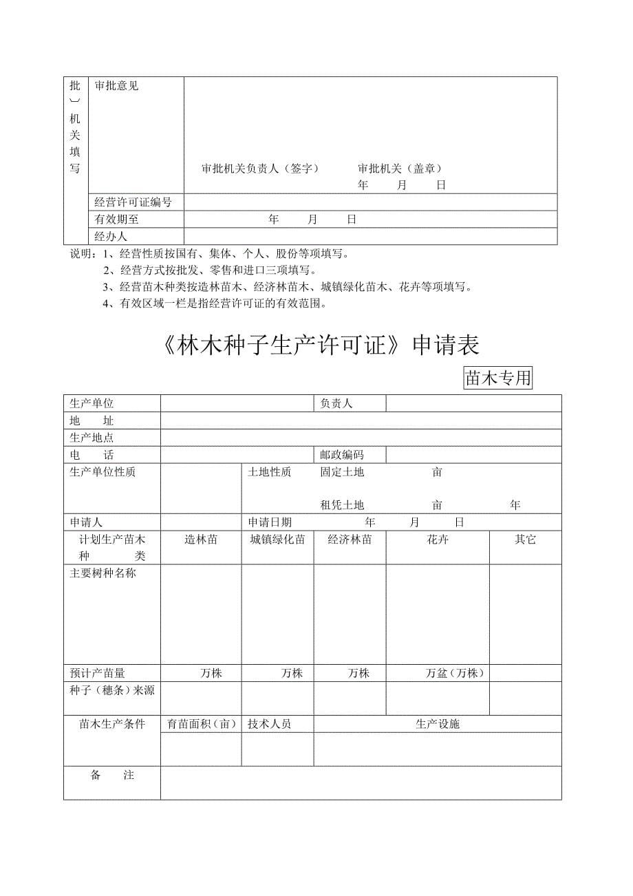 办理木材经营加工许可证申请表_第5页