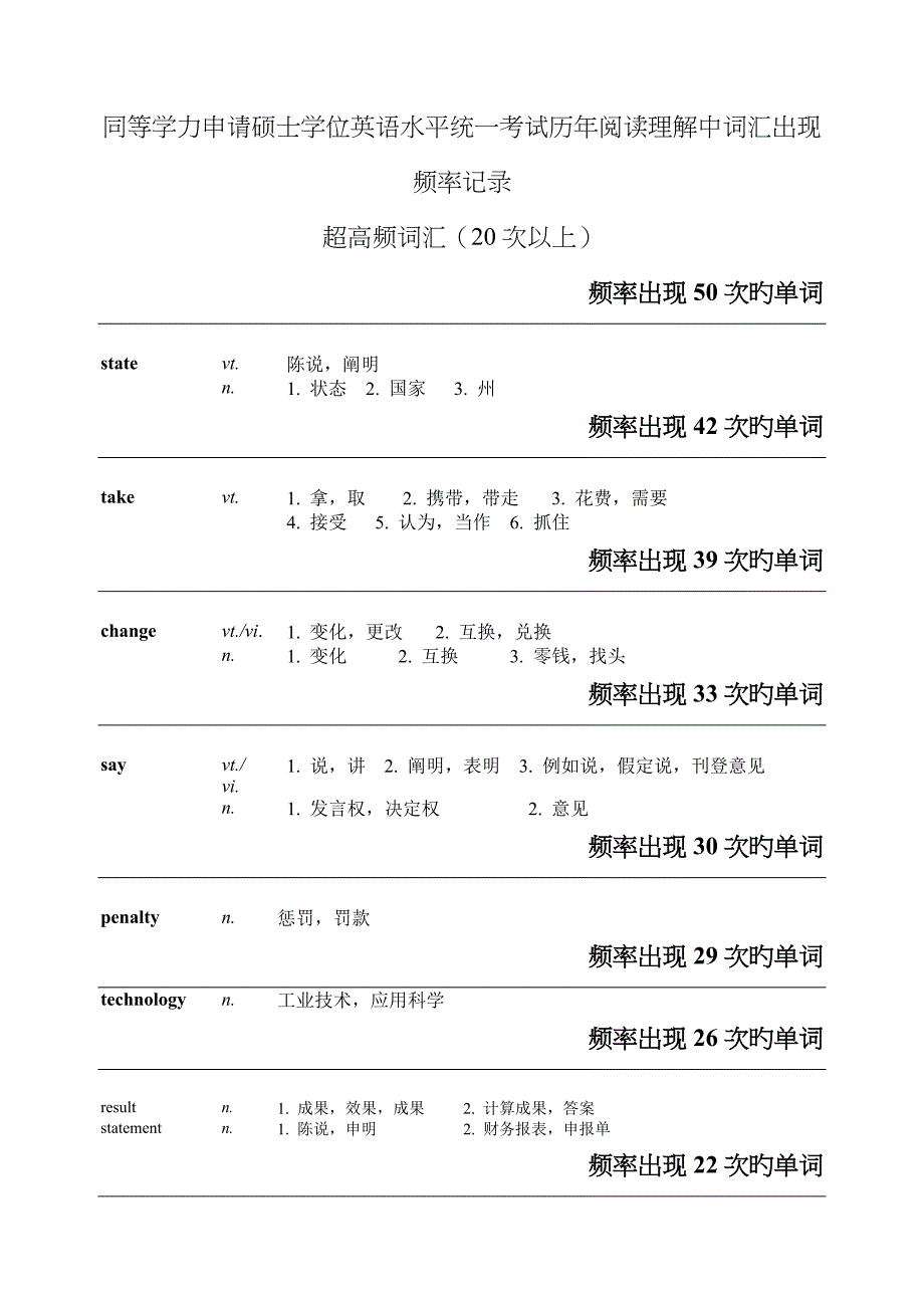 2023年同等学力历年阅读理解超高频词汇_第1页