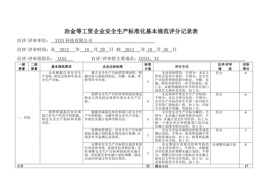 冶金企业安全生产标准规范评分记录表_第1页