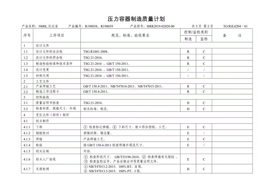 压力容器制造质量计划(反应釜、5000L)_第2页