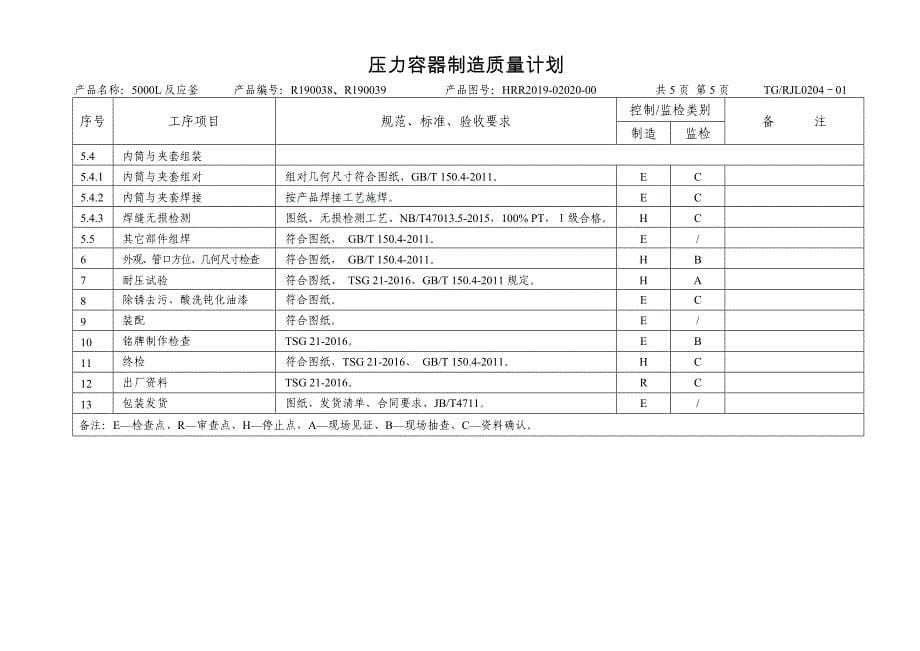 压力容器制造质量计划(反应釜、5000L)_第5页