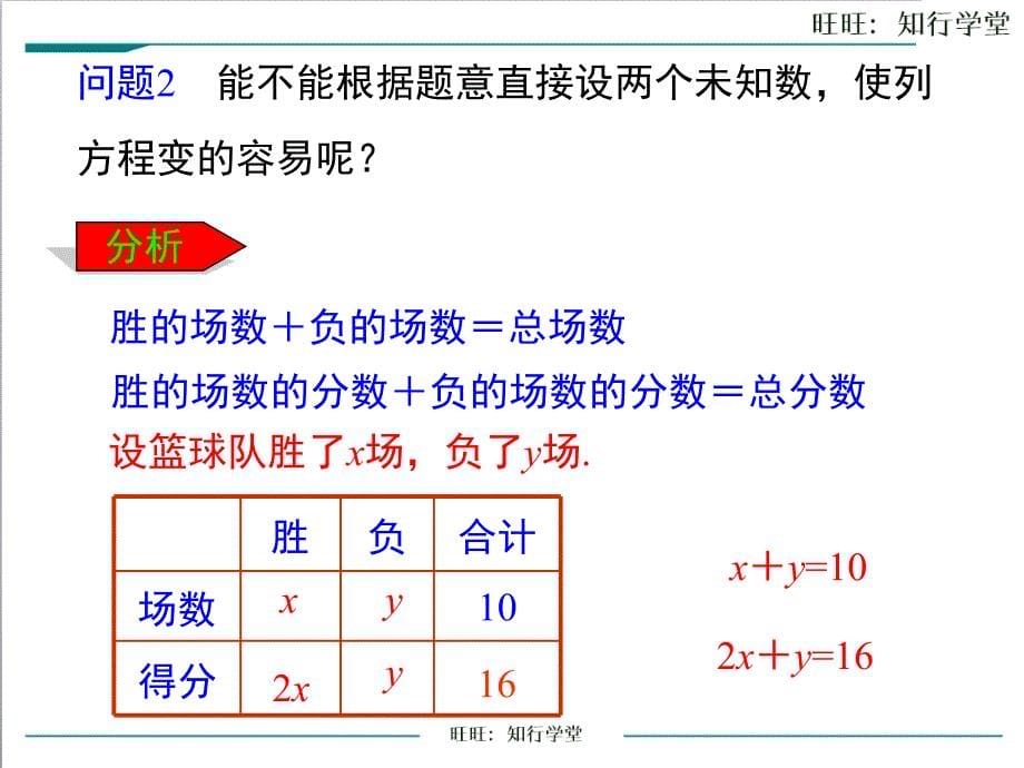 1.1建立二元一次方程组5_第5页