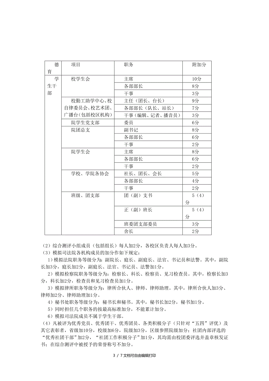 大学综合测评细则_第3页