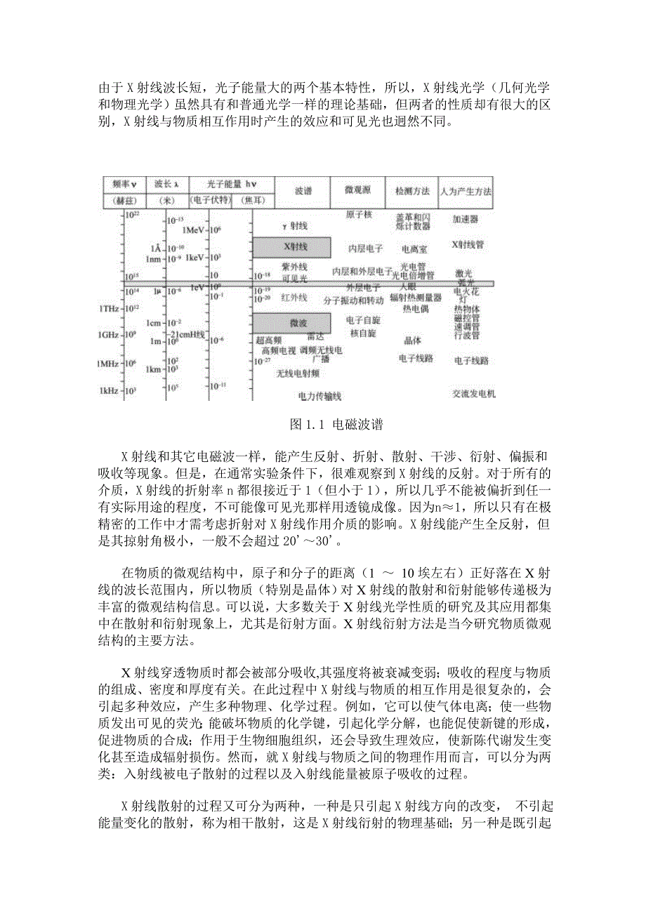 X射线衍射基础.doc_第2页