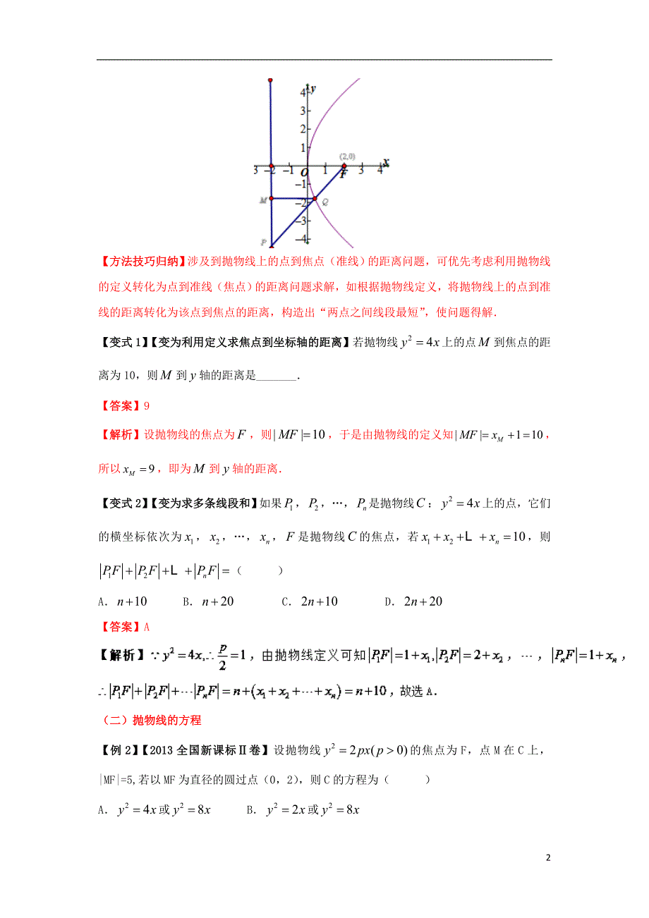 2018版高考数学考点38抛物线试题解读与变式.doc_第2页