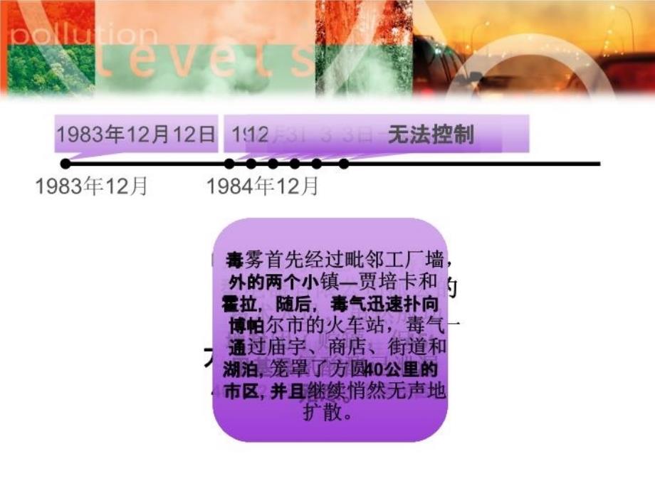 最新印度博帕尔泄漏事故分析精品课件_第4页