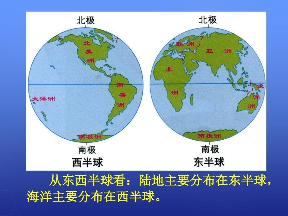 七年级地理上册3.1海陆分布课件晋教版_第5页