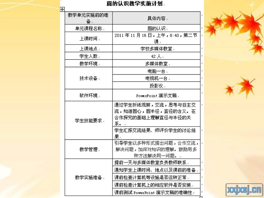 柳河县前进小学张晓坤_第4页