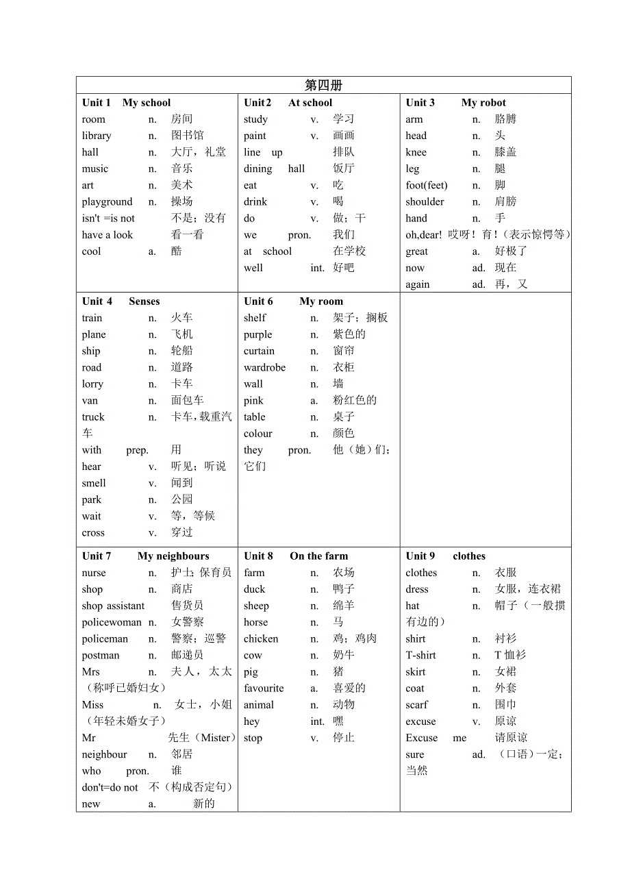 深圳小学一到四年级单词_第4页