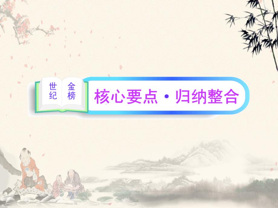 高中化学专题辅导与训练课件5.2实验方案的设计与评价新课标安徽专用_第3页