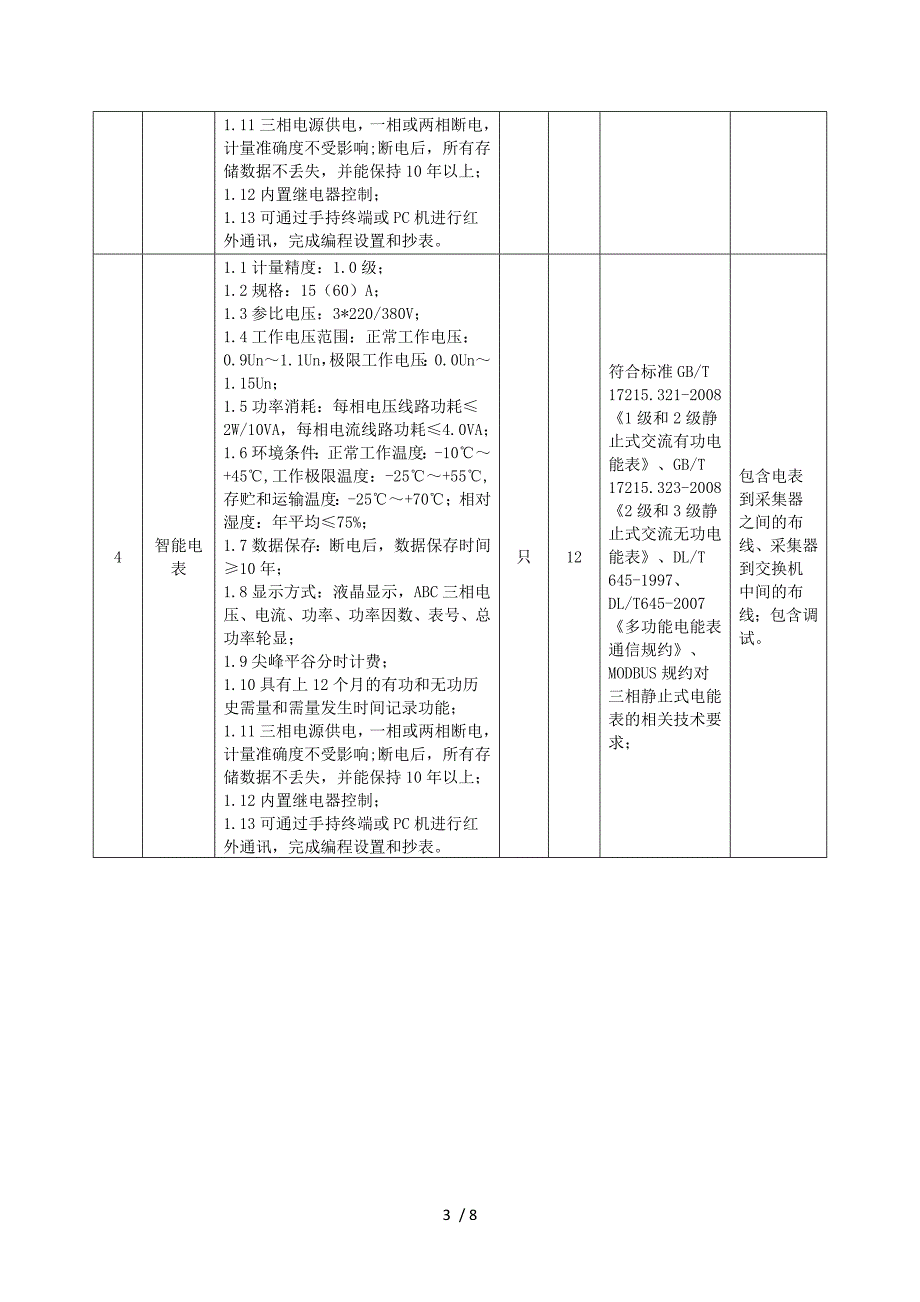 洛阳高新大学科技城峰谷计费智能电表采购及安装工程_第3页