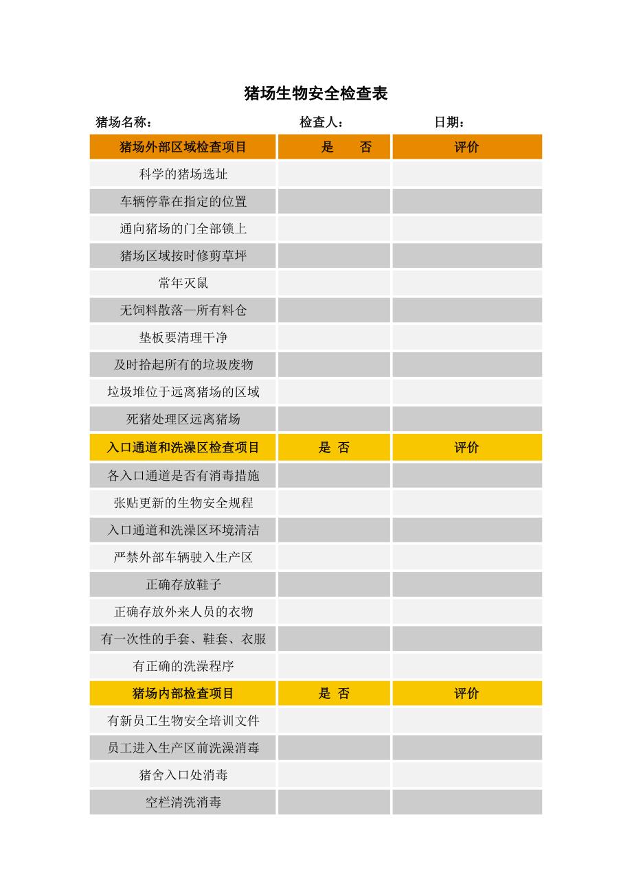 猪场生物安全检查表.doc_第1页