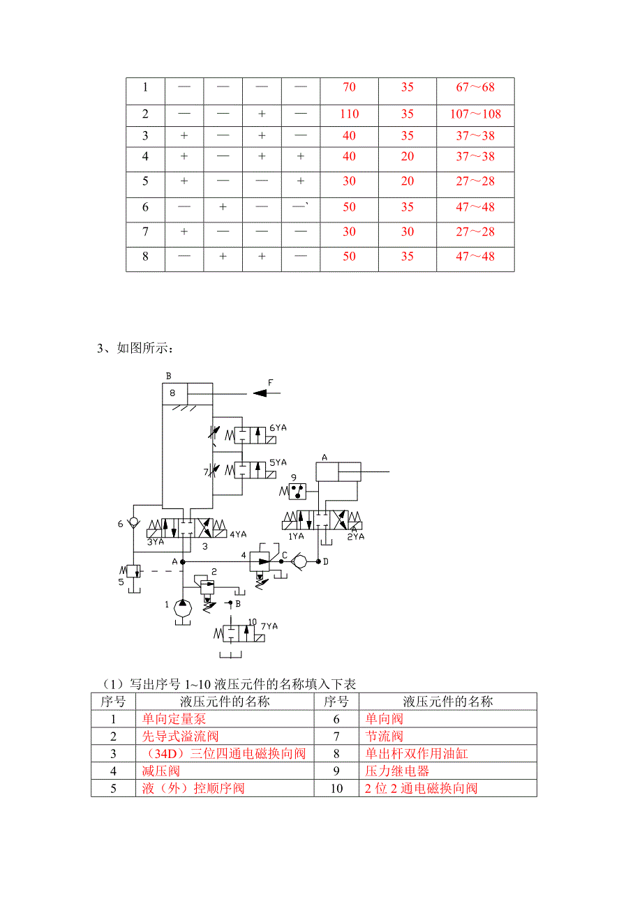 液压作业第7章作业答案_第4页