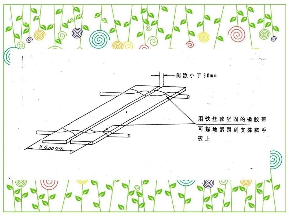 电梯安装工艺流程【ppt】课件_第5页