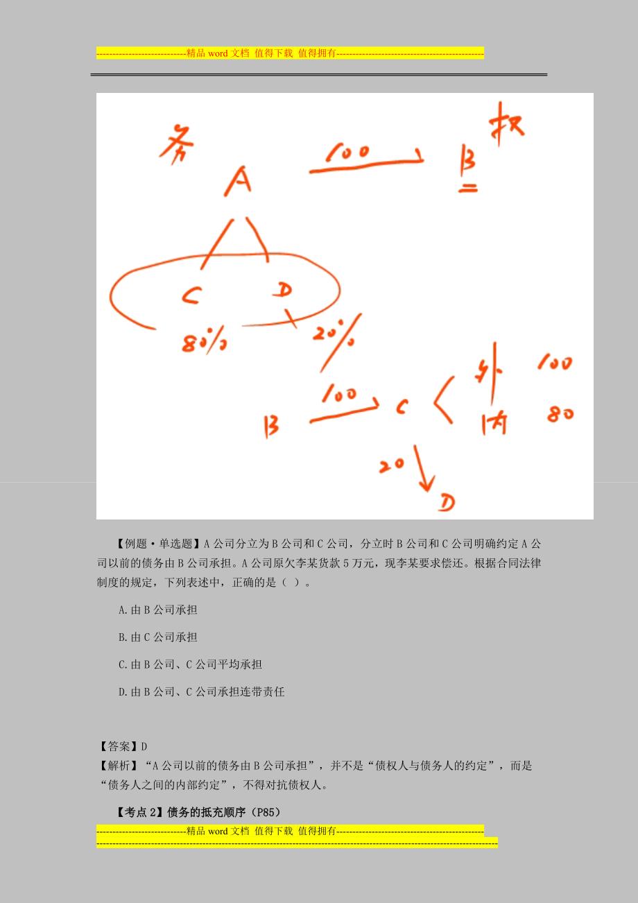 注会考试经济法考点解读第04章合同法律制度06_第2页