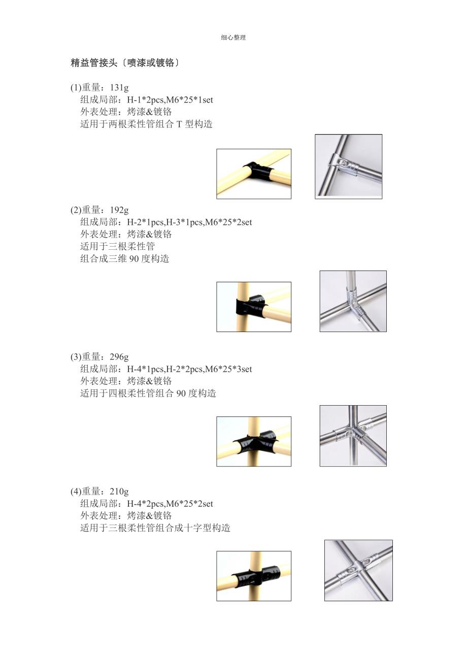 精益管系列产品_第1页