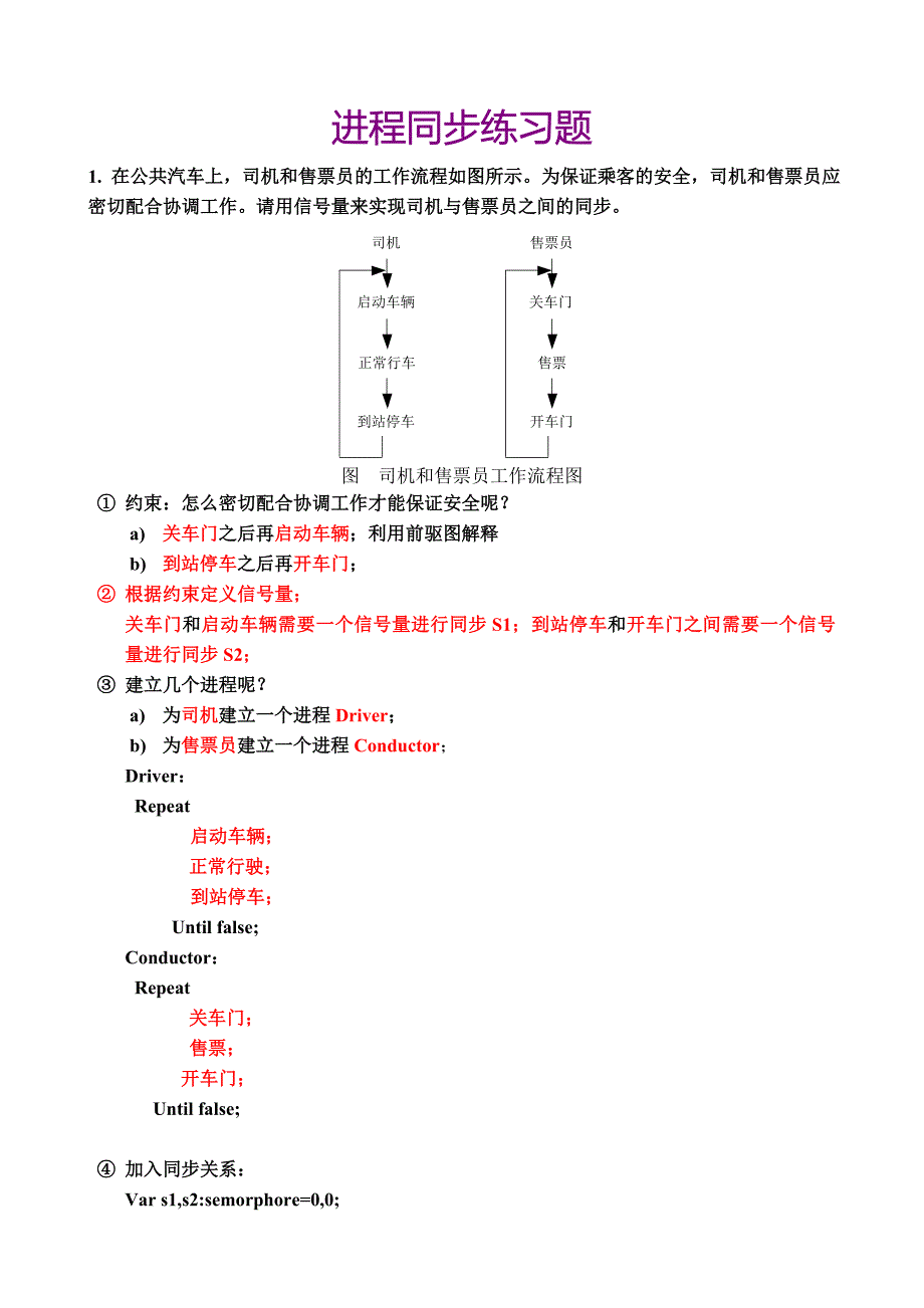 进程同步典型例题(操作系统).doc_第1页