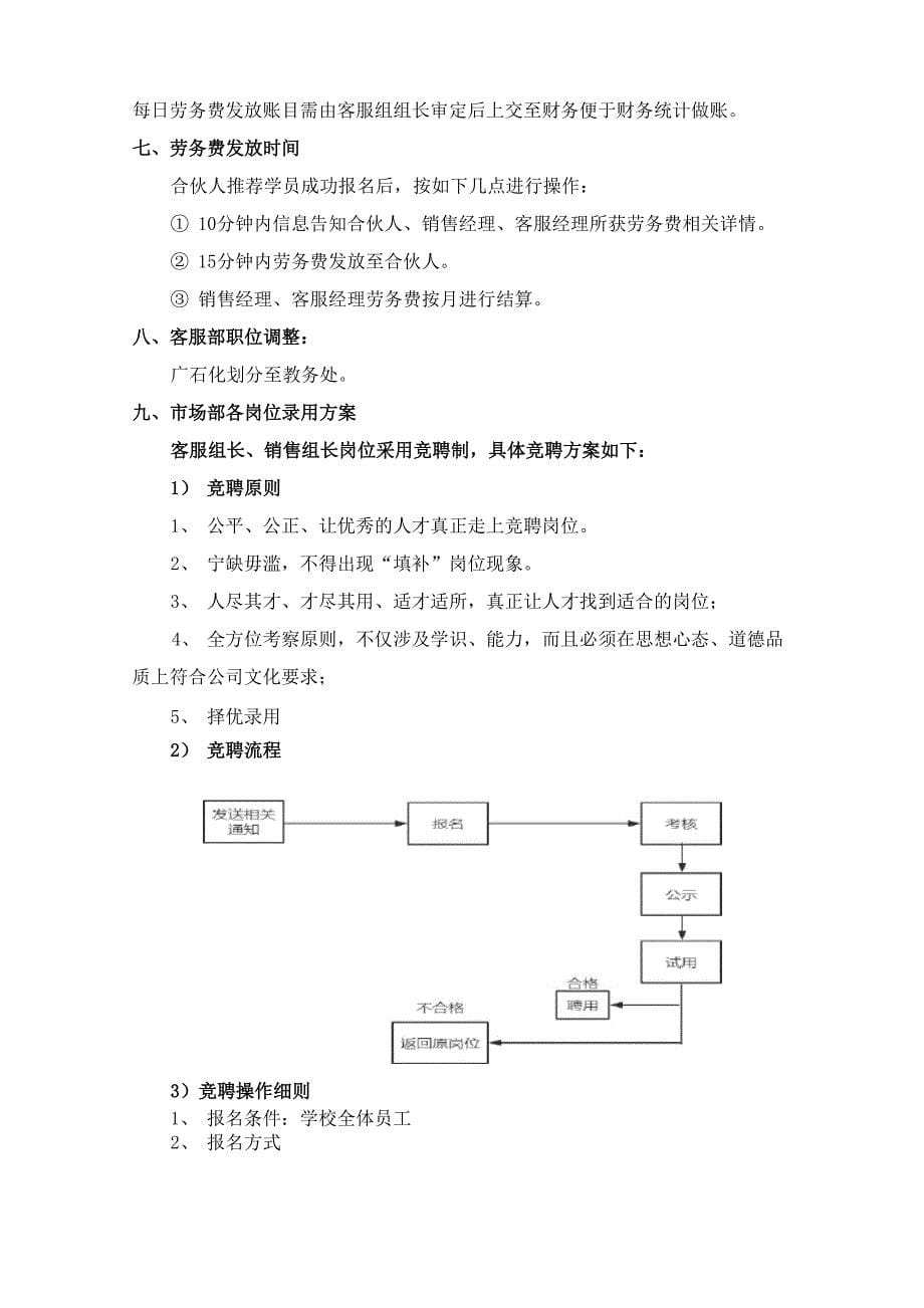 招生运营新模式_第5页