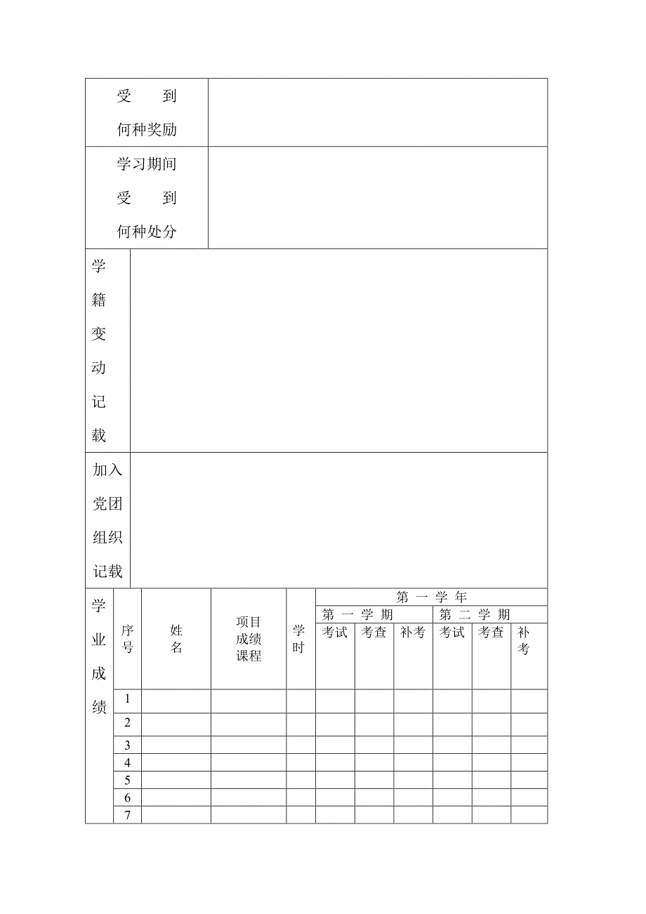 高校新生入学登记表_第4页