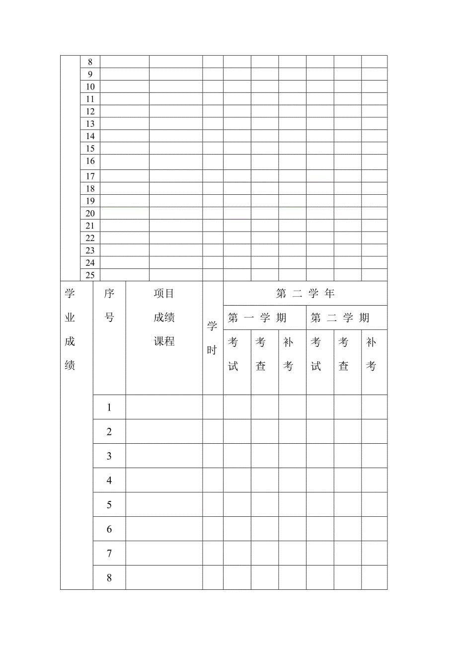 高校新生入学登记表_第5页