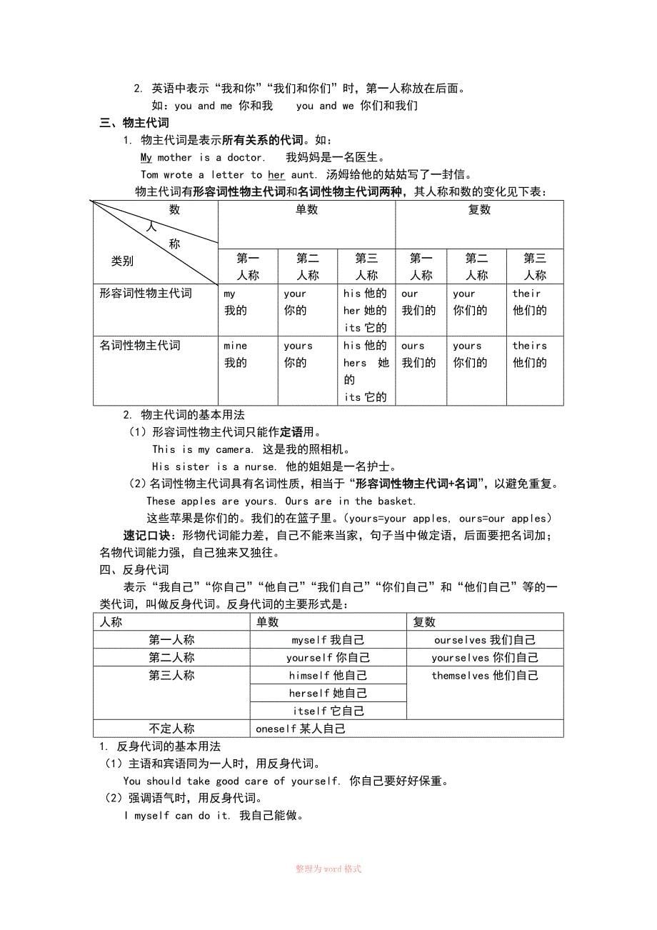 小升初总复习,薄冰小学英语语法_第5页